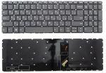 Клавиатура для ноутбука Lenovo IdeaPad 320-15ABR, 320-15AST Series, p/n: 9Z.NDRDSN.101, SN20N0459116, AE08L010, черно-серая, без рамки