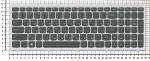 Клавиатура для ноутбуков Lenovo IdeaPad P500, Z500, Z500A, Z500G, Z500T Series, p/n: 25206499, PK130SY1F00, 9Z.N8RSC.40R, русская, черная с серой рамкой и подсветкой