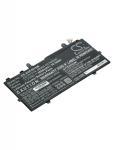Аккумуляторная батарея CameronSino/Pitatel для ноутбука Asus VivoBook Flip 14 Series, p/n: C21N1714, 0B200-02740000, 7.7V (5000mAh)