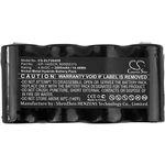 Аккумуляторная батарея CameronSino CS-ELT264VX для пылесоса Electrolux Spirit Wet and Dry (4/P-140SCR, 900055173) 3000mAh
